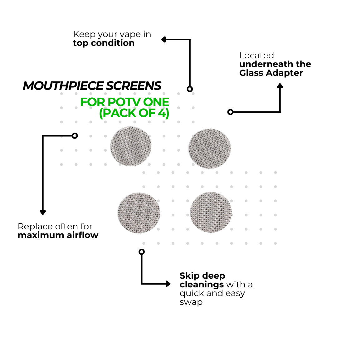 POTV ONE Advanced Accessories Kit - Image 7